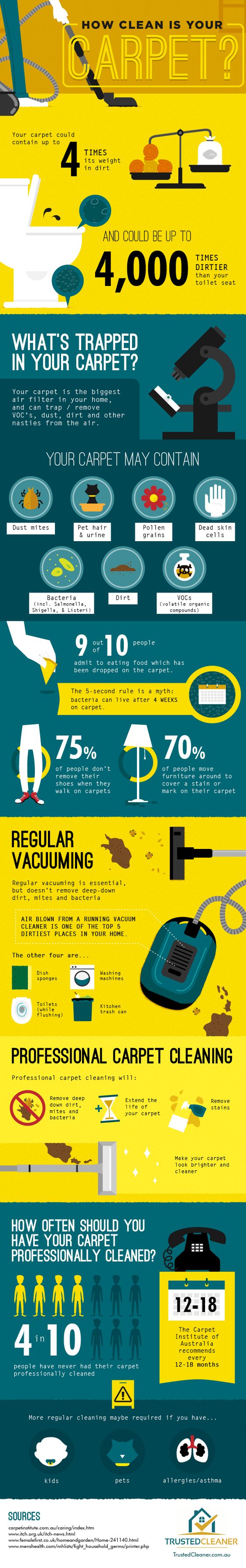 carpet cleaning