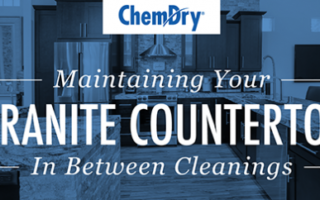 Granite Countertops